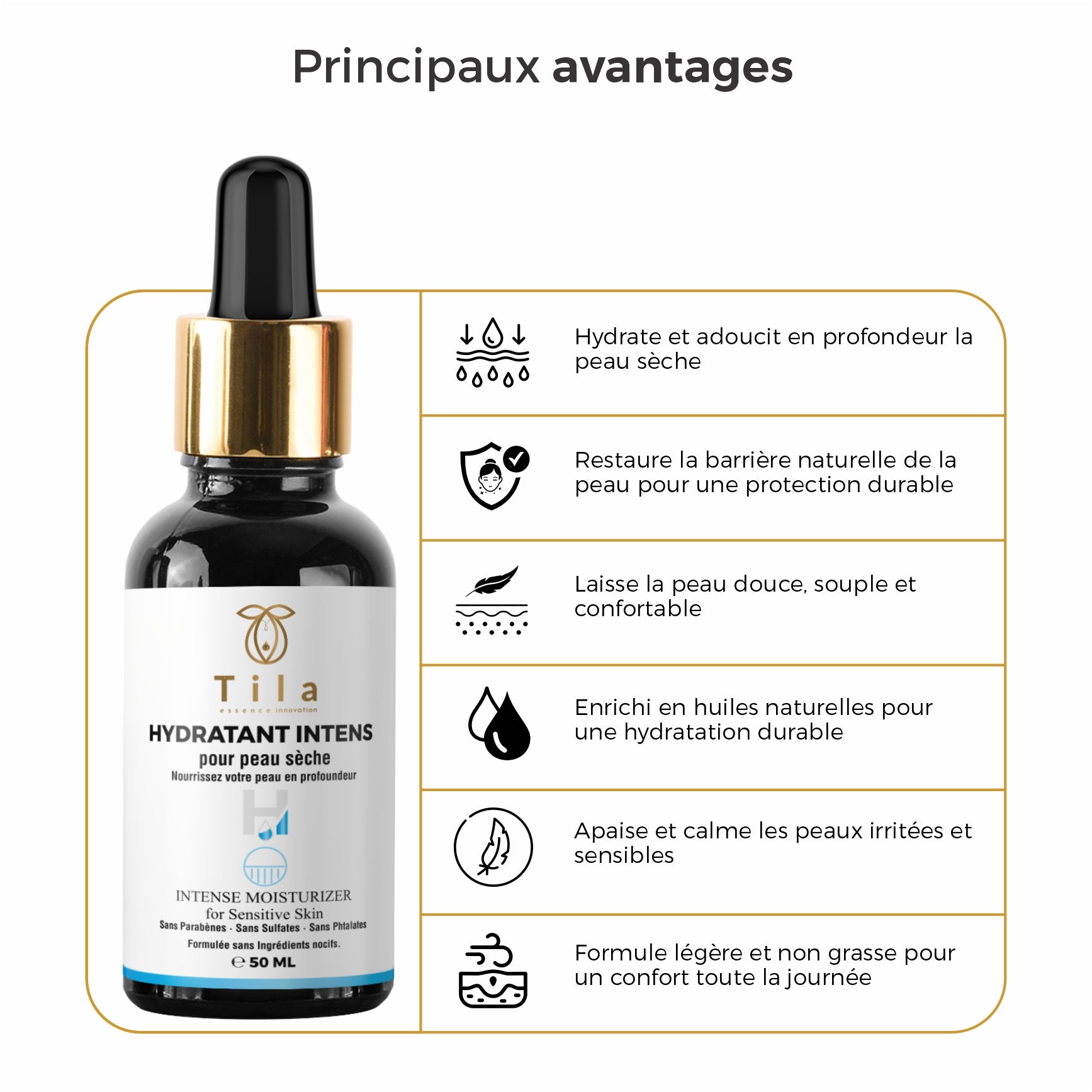 Hydratant Intense